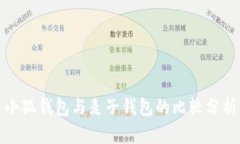 小狐钱包与麦子钱包的比