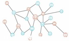 如何在小狐钱包中添加F