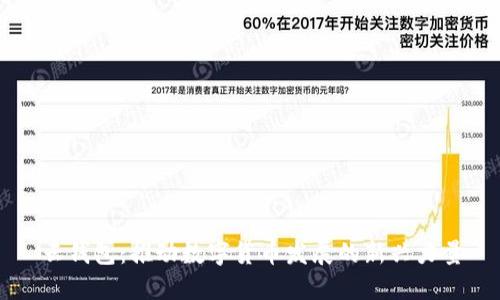 云钱包：推动数字货币发展的新兴力量