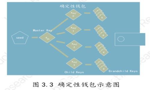 小狐钱包不弹出问题解决指南
