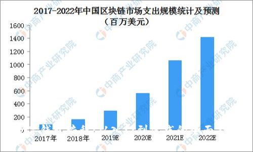 数字钱包编程：从入门到实践的全面指南