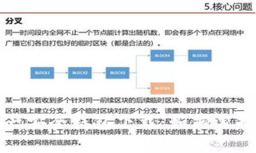 数字资产安全钱包下载：如何选择与使用