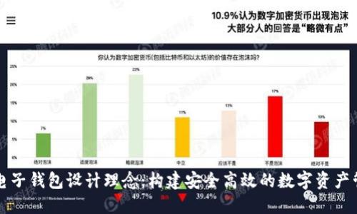 区块链电子钱包设计理念：构建安全高效的数字资产管理工具