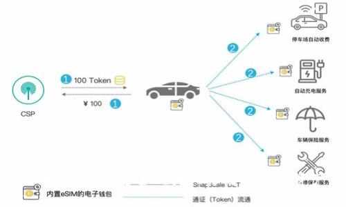 香港528区块链钱包：安全、便捷、实用的数字资产管理工具