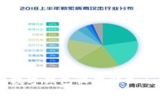 企业数字钱包收费解析与