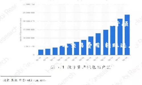 
zhanghao区块链钱包界面解析：功能、设计与用户体验/zhanghao

关键词
区块链, 钱包界面, 用户体验/guanjianci

区块链钱包界面的基本概念
区块链钱包是用于存储和管理加密货币的重要工具，相比于传统的钱包，区块链钱包主要依靠技术实现数字货币的存储与交易。而钱包界面则是用户与这个数字资产之间进行交互的主要界面，它的设计直接影响用户的使用体验。

当我们提到“钱包界面”时，实际上是在讨论如何将复杂的区块链技术与用户友好的交互模式结合在一起。一个优秀的钱包界面不仅需要美观，更重要的是它在信息展示、功能布局和用户操作流畅性上都需做到极致，确保用户无论是新手还是老手，都会觉得使用顺手。

区块链钱包界面的主要功能
区块链钱包的界面设计必须围绕一些基本功能展开。主流区块链钱包通常具备以下几项核心功能：

ul
    listrong资产管理：/strong用户可以查看和管理他们拥有的数字资产，包括不同类型的加密货币、余额、交易记录等信息。/li
    listrong发送与接收：/strong用户可以通过简单的操作发送或接收加密货币，这通常涉及到扫描二维码或粘贴地址等功能。/li
    listrong交易历史：/strong用户可以查看过去的交易记录，包括交易金额、收款地址、时间等详细信息。/li
    listrong安全设置：/strong用户可设置双因素认证、密码保护等安全机制，确保数字资产安全。/li
    listrong市场信息：/strong提供实时的加密货币市场数据、价格变化、 BTC 转换等功能，便于用户跟进市场动态。/li
/ul

这些功能是每个用户都需要的，因此设计时需重视其布局和操作的便利性，避免出现混乱导致用户困惑。

影响区块链钱包用户体验的设计元素
区块链钱包的用户体验不仅仅由功能决定，还包括界面的视觉效果、交互方式、信息布局等多个方面。以下是一些影响用户体验的重要设计元素：

ul
    listrong界面简洁性：/strong一个清晰、简洁的界面能让用户更快找到需要的功能。避免信息过载，使用合理的空白和清晰的视觉层次将极大提升用户的操作体验。/li
    listrong直观的导航：/strong良好的导航设计可以引导用户轻松找到各个功能模块。重要功能要放置在显眼的位置，次要功能可以通过侧边栏或下拉菜单进行整理。/li
    listrong实时反馈：/strong用户在进行操作时，及时的反馈能增加操作的信心。当用户成功发送资金或进行其他操作时，系统应给予明确的确认信息。/li
    listrong移动：/strong许多用户使用手机进行加密货币交易，因此钱包界面的移动端适配是必要的。它要在屏幕较小的设备上同样保证用户体验的流畅。/li
/ul

以上设计元素结合后，能够为用户创造出一个良好的操作环境，使他们在使用钱包时能够更顺畅地进行交易、查看资产及管理账户。

区块链钱包界面的安全性考虑
安全性是区块链钱包设计中的重中之重，任何对界面的设计都必须考虑到用户资产的安全。以下是几项重要的安全性措施：

ul
    listrong多重验证：/strong实施双因素认证，要求用户在登录或进行高风险操作时提供额外的信息，如短信验证码等。/li
    listrong私人密钥管理：/strong用户的私人密钥需要安全保存，设计时要确保用户最佳的秘钥备份方式。/li
    listrong数据加密：/strong钱包数据传输过程中应进行加密，使用SSL/TLS等安全协议保护用户数据的安全。/li
    listrong定期安全审计：/strong钱包开发团队应定期对钱包软件进行安全审计与漏洞测试，确保没有安全隐患。/li
/ul

这些安全性设计对于预防黑客攻击、保护用户资产至关重要。设计人员需深刻理解安全的核心理念，在用户体验与安全之间找到良好的平衡点。

用户常见问题
h41. 如何选择一款适合的区块链钱包?/h4
在选择区块链钱包时，用户必须考虑多个因素，以确保找到最合适自己的钱包。首先，考虑钱包的安全性，选择有良好信誉和用户评价的产品。其次，根据自己的需求选择热钱包还是冷钱包。例如，频繁交易的用户可选择热钱包，而长期持有资产的用户则可以选择冷钱包。最后，检查界面的用户体验和所支持的加密货币种类，确保其能满足个人需求。

h42. 区块链钱包的主要类型及其特点是什么?/h4
目前，区块链钱包主要分为热钱包和冷钱包。热钱包即在线钱包，便于随时访问和交易，但由于连接互联网，安全性高危。而冷钱包则是离线钱包，通常用于长期储存资产，安全性高，但不便于频繁交易。各自优缺点明显，用户需根据自身风格进行选择。

h43. 区块链钱包是否支持多种加密货币?/h4
普遍来说，很多区块链钱包都支持多种加密货币，但支持的币种种类会因不同钱包而异。在选择钱包时，用户需确认该钱包是否支持他们感兴趣或持有的不同加密货币，以及交易费用、转账速度等其他相关信息。

h44. 如何确保自己的区块链钱包安全?/h4
确保区块链钱包安全的方法包括：设置强密码、建立双重认证、定期备份钱包信息、使用硬件冷钱包、保护私人密钥不泄露等。此外，避免在公共网络下进行敏感操作，定期更新钱包软件，确保其最新版本是安全的。

综上所述，区块链钱包界面不仅影响用户的直观体验，更关系到他们的投资安全与资产管理。因此，在设计区块链钱包时，充分思考用户的需求与使用习惯至关重要。希望本篇文章能够对理解区块链钱包界面有所帮助。