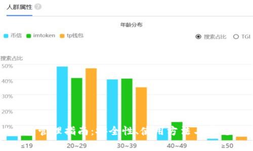 区块链钱包管理指南：安全性、使用方法与常见问题解答