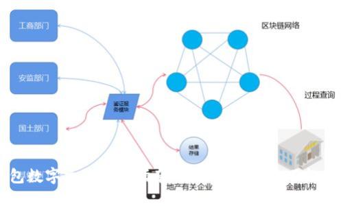 钱包数字文案撰写指南：吸引用户的技巧与案例