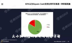 火小狐钱包的材料与构造