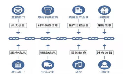 
加密币钱包的发展趋势与未来展望