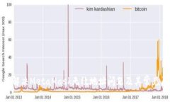 如何解决MetaMask无效地址问