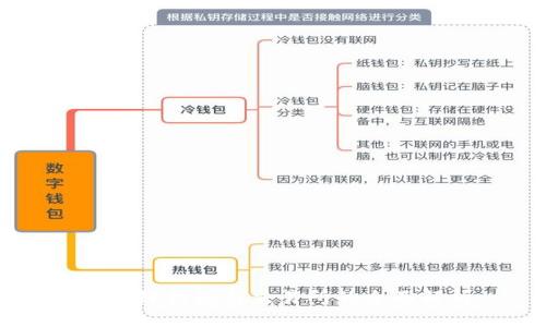 区块链钱包与交易所的全面解析