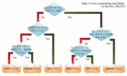 优盾数字钱包收费标准及使用指南