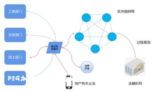 PIG加密货币支持的钱包推荐与安全指南