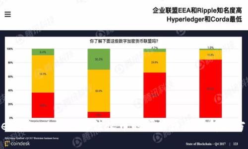 MetaMask钱包无法收币的可能原因及解决方法