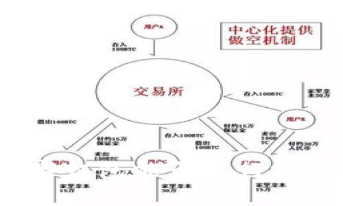 数字钱包能否进行投资？