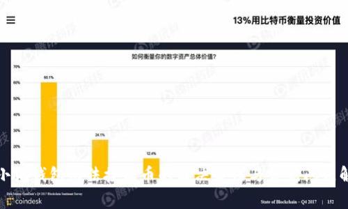 : 小狐钱包无法接收币的解决办法与常见问题解析