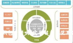 小狐钱包靠谱吗？完整解
