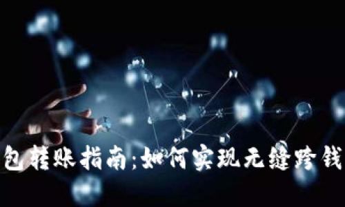 数字钱包转账指南：如何实现无缝跨钱包转账