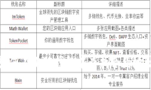 如何在小狐钱包中查找合约地址