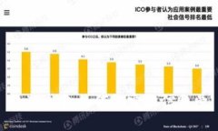 小狐钱包如何绑定微信账