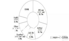   小狐钱包参数解析：深度