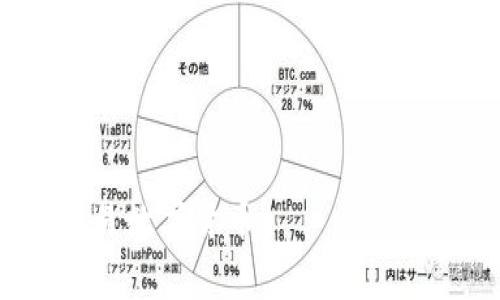   小狐钱包参数解析：深度理解数字钱包的功能与应用 / 
 guanjianci 小狐钱包, 数字钱包, 参数解析 /guanjianci 

随着区块链技术的快速发展和数字货币的普及，越来越多的人开始关注数字钱包，而小狐钱包作为其中的一个重要代表，受到了广泛的欢迎。本文将从小狐钱包的基本参数出发，解析其背后的意义，并回答相关的常见问题，帮助用户更好地理解和使用小狐钱包。

一、小狐钱包参数简介
小狐钱包是一款支持多种数字货币的电子钱包，旨在为用户提供安全、便捷的数字资产管理服务。在使用小狐钱包时，用户会遇到各种参数，如私钥、公钥、交易费、区块确认时间等，下面将详细解析这些参数的意义。

二、小狐钱包的基本参数解读

h41. 私钥与公钥/h4
在小狐钱包中，私钥和公钥是非常重要的概念。私钥是一串随机生成的数字和字母组合，类似于用户的银行密码，只有用户自己知道，用于证明对钱包内资产的拥有权。而公钥则是从私钥通过算法生成的，可以认为是钱包地址，其他人可以通过公钥向用户转账。私钥必须保密，不要与任何人分享；而公钥可以公开，用户可以将其展示给他人。

h42. 钱包地址/h4
钱包地址是小狐钱包中用于接收和发送加密资产的唯一标识符，通常是公钥经过哈希算法转换而来的。钱包地址通常以字母和数字的组合呈现。例如，比特币钱包地址通常以“1”或“3”开头。用户在进行数字资产转移时，需要输入对方的钱包地址，以确保资产能够正确送达。

h43. 交易费用/h4
在小狐钱包进行交易时，通常需要支付一定的交易费用。交易费用是为了奖励矿工处理和确认交易，确保交易能够及时完成。交易费用的高低会影响交易的速度，费用越高，交易被确认的速度相对越快。用户可以根据自身需求和网络情况自定义交易费用，这也是小狐钱包的一项灵活设置。

h44. 区块确认时间/h4
区块确认时间是指交易在区块链上被确认的时间。每笔交易需要经过网络中的节点进行验证，通过后将其打包在新区块中。当区块被添加到区块链上后，交易才能被视为完成。小狐钱包的区块确认时间通常与所使用的区块链网络有关，例如比特币网络的确认时间约为10分钟，而以太坊网络则通常在几秒到几分钟之间。

h45. 备份与恢复功能/h4
小狐钱包提供备份与恢复功能，用户可以将钱包的私钥或助记词保存到安全的地方，以便在需要时能找回自己的资产。备份是确保用户资产安全的重要措施，尤其是在换手机或设备故障时。建议用户定期备份，并保持备份信息的安全性。

三、常见问题解答

h41. 小狐钱包的安全性如何保障？/h4
小狐钱包的安全性是用户最关心的问题之一。首先，钱包程序采用了高强度的加密算法来保障用户的私钥和交易信息的安全。其次，小狐钱包支持指纹识别和面部识别等生物识别技术，增加了未经授权访问的难度。此外，用户需定期更新应用程序，以拥有最新的安全防护措施。最后，钱包的备份与恢复功能也在一定程度上保障了用户资产，即使设备丢失，用户依然可以通过备份找回自己的资产。

除上述措施外，用户自身的安全意识也至关重要。用户应确保使用强密码，定期更换密码，避开公共网络进行交易，以及避免在不安全的环境中输入私钥和交易信息。通过自身的努力以及小狐钱包的安全措施结合，能够更好地保障数字资产的安全。

h42. 小狐钱包支持哪些数字货币？/h4
小狐钱包作为一款多功能数字钱包，支持众多主流和非主流数字货币，如比特币(BTC)、以太坊(ETH)、Ripple(XRP)、莱特币(LTC)等。对于新兴或不太知名的数字货币，小狐钱包也会不定期更新添加，旨在提升用户的选择空间。此外，用户在选择钱包时，还需关注各个数字货币的交易所支持情况和流通性，以保证钱包内资产的流转和兑换。

除了支持多种数字货币外，小狐钱包还提供了方便的交换功能，用户可以在钱包内部进行跨币种的兑换，以应对市场的波动。这种便利的功能使得用户在不同数字货币之间的操作更加灵活和顺畅，有助于投资组合。

h43. 如何使用小狐钱包进行交易？/h4
小狐钱包的使用流程非常简单，用户在下载安装后，可以按照以下步骤进行交易：
ol
li注册和登录：首先，用户需要创建一个小狐钱包账户，设置安全密码，然后进行登录。/li
li创建或导入钱包：新用户可以选择创建新钱包，也可以通过输入助记词导入已有钱包。/li
li充值：用户可以通过购买或从其他钱包转入数字货币，以增加钱包内的余额。/li
li发送交易：进入钱包界面，选择“发送”，输入接收方的钱包地址和金额，确认信息无误后提交交易。用户会看到交易生成的进度信息。/li
li查看交易记录：交易完成后，用户可以在交易记录中查看历史交易信息。/li
/ol

在使用小狐钱包进行交易时，建议用户仔细确认接收方地址，确保资金准确转移。此外，用户可以根据市场情况，灵活选择合适的交易费用，确保交易顺利完成。

h44. 如何处理小狐钱包的常见问题？/h4
在使用小狐钱包的过程中，用户可能会遇到一些常见问题，例如无法接收转账、交易未确认、无法登录等。针对这些问题，用户可以采取以下几种方式处理：
ol
li查看网络状态：确认当前网络是否正常，有时网络不稳定会导致交易未能完成或延迟。用户可以尝试换个网络环境再操作。/li
li查询交易状态：用户可以通过区块链浏览器查询交易状态，输入交易Hash可查看交易是否被确认。如未确认，可根据提示增加交易费用。/li
li联系客服支持：如遇到无法解决的问题，用户可联系小狐钱包的客服，提供相关信息，通常客服能够提供及时有效的帮助。/li
li定期更新应用：确保应用程序为最新版本，修复已知的bug和安全问题，提升使用体验。/li
/ol

通过这些方案，可以有效地应对小狐钱包使用过程中可能遇到的各种问题，提升用户的体验和满意度。

总结而言，小狐钱包以其便捷、安全的特点，成为越来越多用户管理数字资产的方式。通过对小狐钱包参数的理解，以及对常见问题的解答，用户能够更好地使用这一工具，安全地管理和交易数字货币。