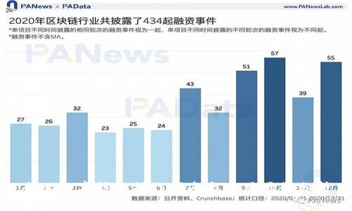 企业数字钱包操作指南与应用场景分析