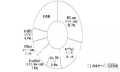 小狐钱包闪退原因及解决