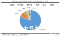 数字钱包取呗审核：如何