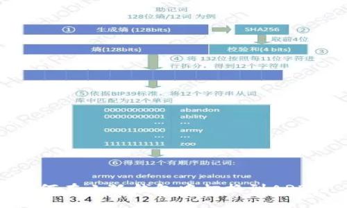 如何在小狐钱包中切换到ARB链