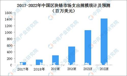 小狐钱包与网页不同步问题解决指南