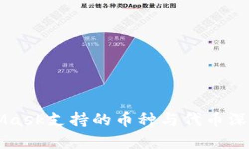 MetaMask支持的币种与代币深度解析