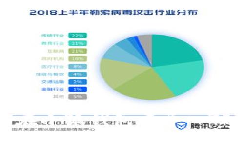 如何在小狐钱包中导入TP钱包