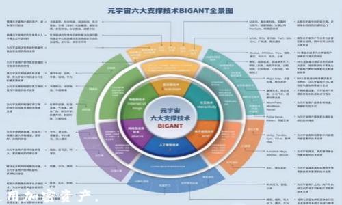 
如何将BNB提现至小狐钱包？了解提现时间与步骤

关键词
BNB提现, 小狐钱包, 加密货币提现时间/guanjianci

详细介绍：

随着加密货币的普及，越来越多的人开始了解如何进行加密资产的存取和转换。在众多交易平台和钱包中，小狐钱包作为一个方便、简单的数字货币钱包，备受用户青睐。在本文中，我们将详细探讨如何将BNB（币安币）提现至小狐钱包，以及这一过程所需的时间等相关问题。

BNB是什么？
BNB（币安币）是币安交易所推出的一种加密货币。最初，它是作为交易所代币推出的，用于支付交易手续费，用户使用BNB支付手续费可以享受折扣。此外，BNB也可以用于币安平台上的各种服务，包括购买虚拟商品、参与链上投票等。随着币安生态系统的不断扩大，BNB的用途也逐渐增加，逐渐成为一种多功能的加密资产。

小狐钱包的特点
小狐钱包是一款多功能的数字货币钱包，支持多种加密货币的存储与管理。它的主要特点包括：
ul
  listrong安全性/strong：小狐钱包提供了多重安全保护措施，包括私钥加密、双重认证等，确保用户的资产安全。/li
  listrong易用性/strong：界面设计简洁直观，即使是新手也能轻松上手。/li
  listrong多币种支持/strong：小狐钱包支持多种主流加密货币的存储与管理，包括比特币、以太坊、BNB等。/li
/ul

如何将BNB提现至小狐钱包？
提现BNB至小狐钱包的过程分为几个简单的步骤：
ol
  listrong下载并安装小狐钱包/strong：如果还没有小狐钱包，需要先在应用商店下载并安装。/li
  listrong创建或导入钱包账户/strong：按照步骤创建一个新的钱包，或者导入已有的钱包。/li
  listrong获取小狐钱包的地址/strong：在小狐钱包中找到BNB的接收地址，通常是一个以“0x”开头的字符串。/li
  listrong登陆币安交易所/strong：使用您的账户信息登录币安交易所。/li
  listrong进行提现操作/strong：在币安账户中选择“提现”，然后选择BNB，输入小狐钱包的接收地址和提现金额。/li
  listrong确认信息并提交/strong：确认提现信息无误后，提交提现申请。/li
/ol

BNB提现至小狐钱包需要多长时间？
根据网络拥堵程度和具体操作，BNB的提现时间可能有所不同。一般来说：
ul
  li在正常情况下，提现手续大约需要10至30分钟，但在网络拥堵时可能会延长。/li
  li币安会处理提现请求，并向用户发送处理状态的通知。/li
  li用户也可以在币安的提现记录中查看提现进度。/li
/ul

常见问题解答
在BNB提现过程中，用户可能会遇到以下一些常见问题：

问题一：提现失败的原因是什么？
提现失败可能由多种因素造成：
ul
  listrong地址错误/strong：确保小狐钱包的接收地址正确无误，常见错误包括输入的字母或数字有误、缺失等。/li
  listrong网络堵塞/strong：若区块链网络拥堵，可能导致提现请求处理延迟或失败。/li
  listrong提现额度限制/strong：币安对每天的提现金额可能设置了限制，如果超出限制，需要等待次日再进行提现。/li
/ul
建议用户在提现前确认所有信息无误，并关注币安的维护公告，以免影响提现过程。

问题二：提现中的手续费如何计算？
在提现BNB至小狐钱包时，币安会收取一定的提现手续费。这一手续费的计算依赖于目前的网络费用和BNB的成本：
ul
  listrong元件费用/strong：区块链的拥堵情况会影响交易的元件费用，费用越高，确认速度越快。/li
  listrong平台规定的费用/strong：币安会设定每种币的最低提现手续费，这一费用会随着市场变化而变化。/li
/ul
用户在进行提现时可以在币安提现页面上查看手续费具体金额。

问题三：如何追踪我提现的BNB状态？
用户可以在出票后，通过以下步骤追踪BNB的提现状态：
ul
  listrong币安提现记录/strong：用户可以登录币安账号，在“资金管理”或“资金记录”中查看提现请求的状态。/li
  listrong区块链浏览器/strong：获取BNB的交易ID（TxID），并通过区块链浏览器进行查询。/li
/ul
通过以上方式，用户能够实时了解提现的进度和状态。

问题四：如果提现后的BNB没有到达小狐钱包，我该怎么办？
如果用户在确认提现后长时间未见BNB到达小狐钱包，不必慌张：
ul
  listrong再次确认提现记录/strong：首先，检查币安的提现记录，确认提现是否成功。/li
  listrong与小狐钱包客服联系/strong：如果提现在币安已处理成功，可以联系小狐钱包客服，询问是否有任何问题导致未到达。/li
  listrong追踪TxID/strong：使用交易ID在区块链浏览器追踪交易情况，了解是否交易已被确认或处理。/li
/ul
潜在问题应及时解决，以保障资产安全。

通过本文的详细介绍，相信大家对BNB如何提现至小狐钱包的过程及所需时间有了更深的了解。希望这些信息能帮助您更顺利地管理和使用加密资产。