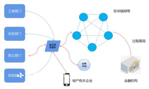 小狐钱包代币Logo设计与意义解析
