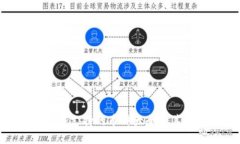 MetaMask支持的币种大全及其
