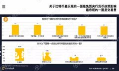 : 数字钱包编号详解：安全