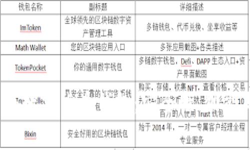 全面解析iOS数字货币钱包：安全性、功能与使用指南