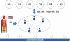 电子钱包与数字货币：新