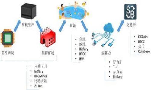 淘宝下架的区块链钱包还能继续使用吗？