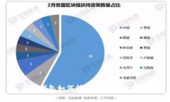 数字钱包如何领取消费券