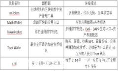 小狐钱包折纸教程大全图