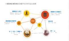 加密钱包架构详解与示意图解析