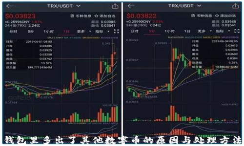 
钱包里多出了其他数字币的原因与处理方法