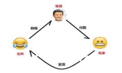 如何调节钱包上的数字设置