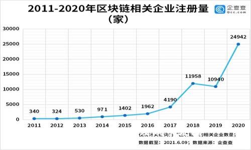 数字钱包的使用及刷卡攻略