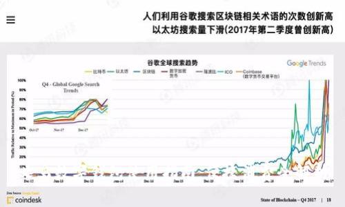 义乌数字钱包使用指南：便捷消费全解析