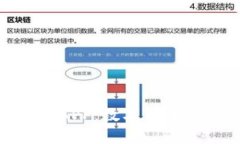 : 央行数字钱包APP：数字货