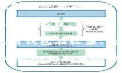 区块链钱包的趋势分析与未来发展关键词区块链
